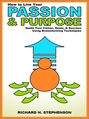 cover image of How to Find Your Passion & Purpose in Life